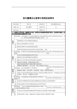 执行董事办公室审计员岗位说明书