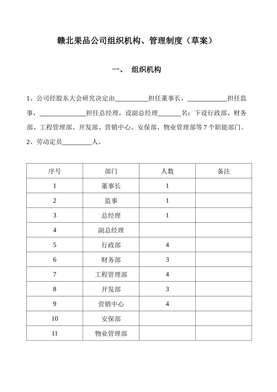房地产开发有限公司管理制度与工作流程（DOC53页）_第1页