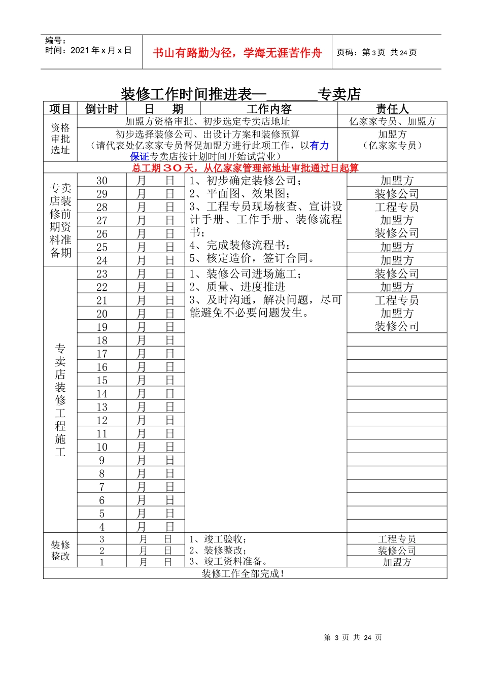 手册——装修工程前期审批流程_第3页