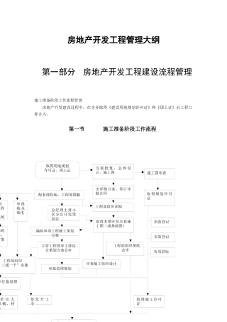 房地产开发集团公司开发工程建设及工作流程管理大纲