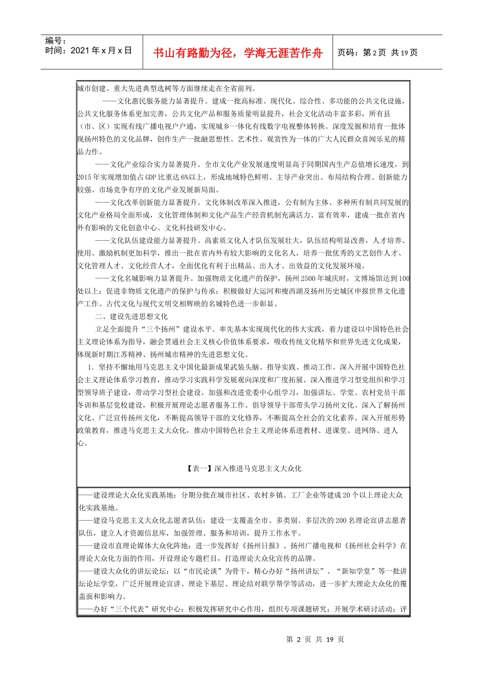 扬州文化建设工程实施办法_第2页