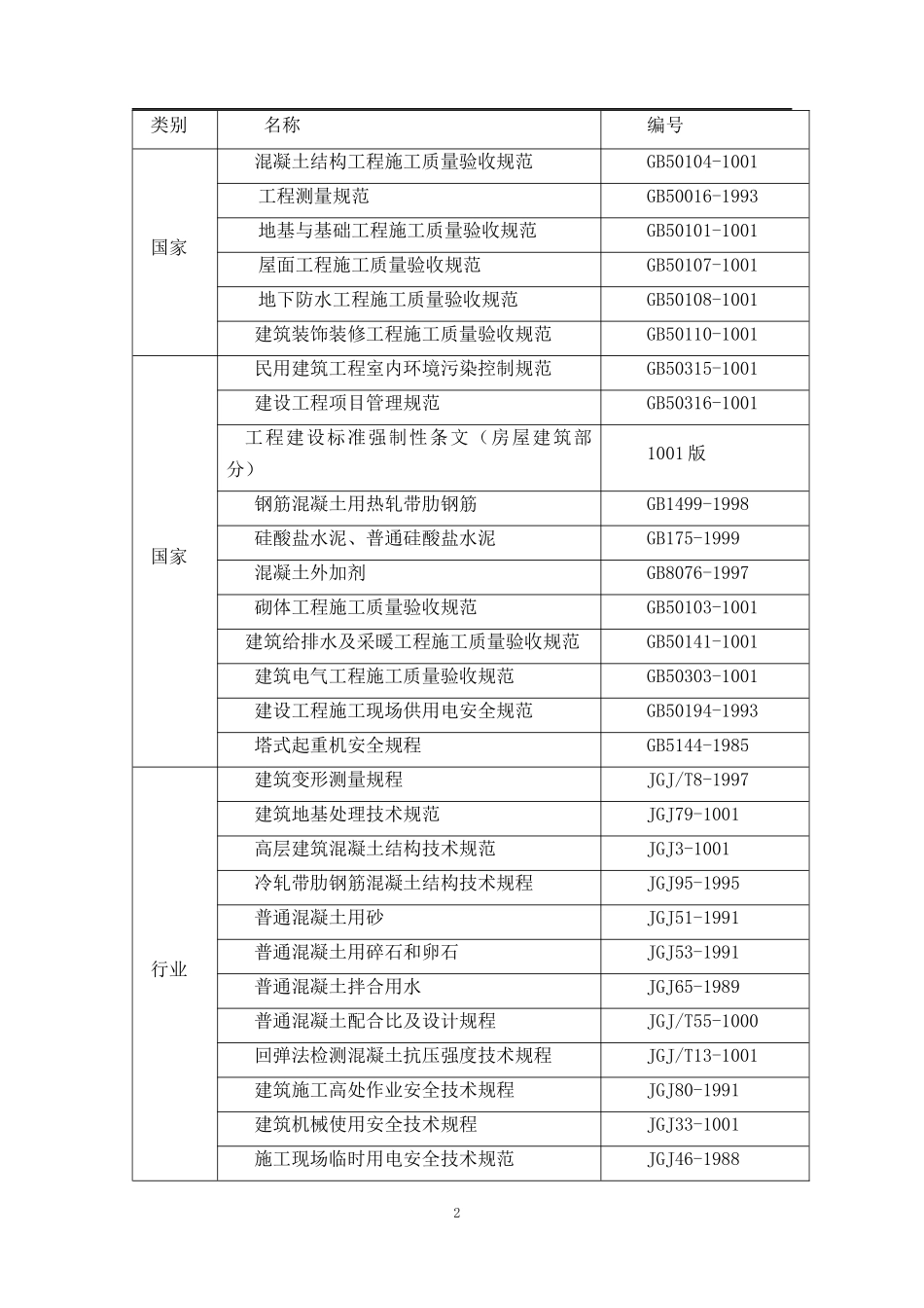 投标书(完整版)_第2页