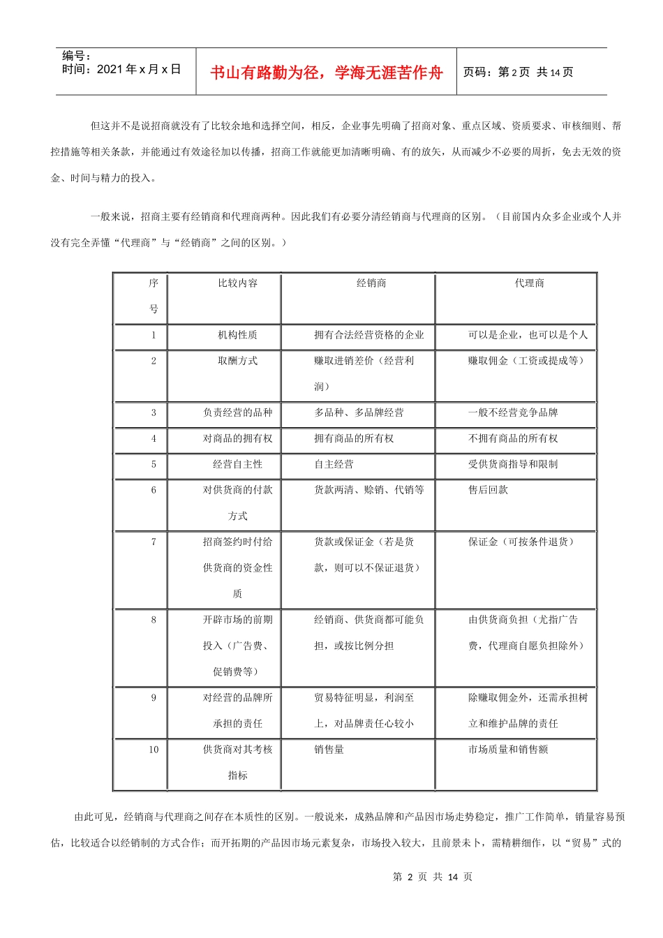 招商工作提纲_第2页