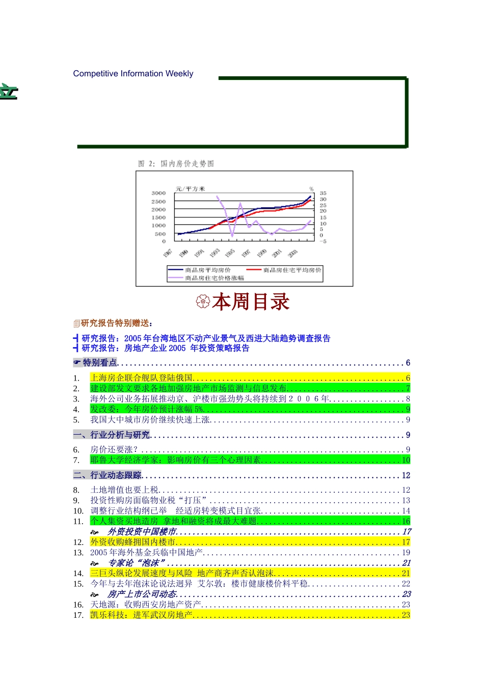 房地产行业一周竞争力研究分析_第1页