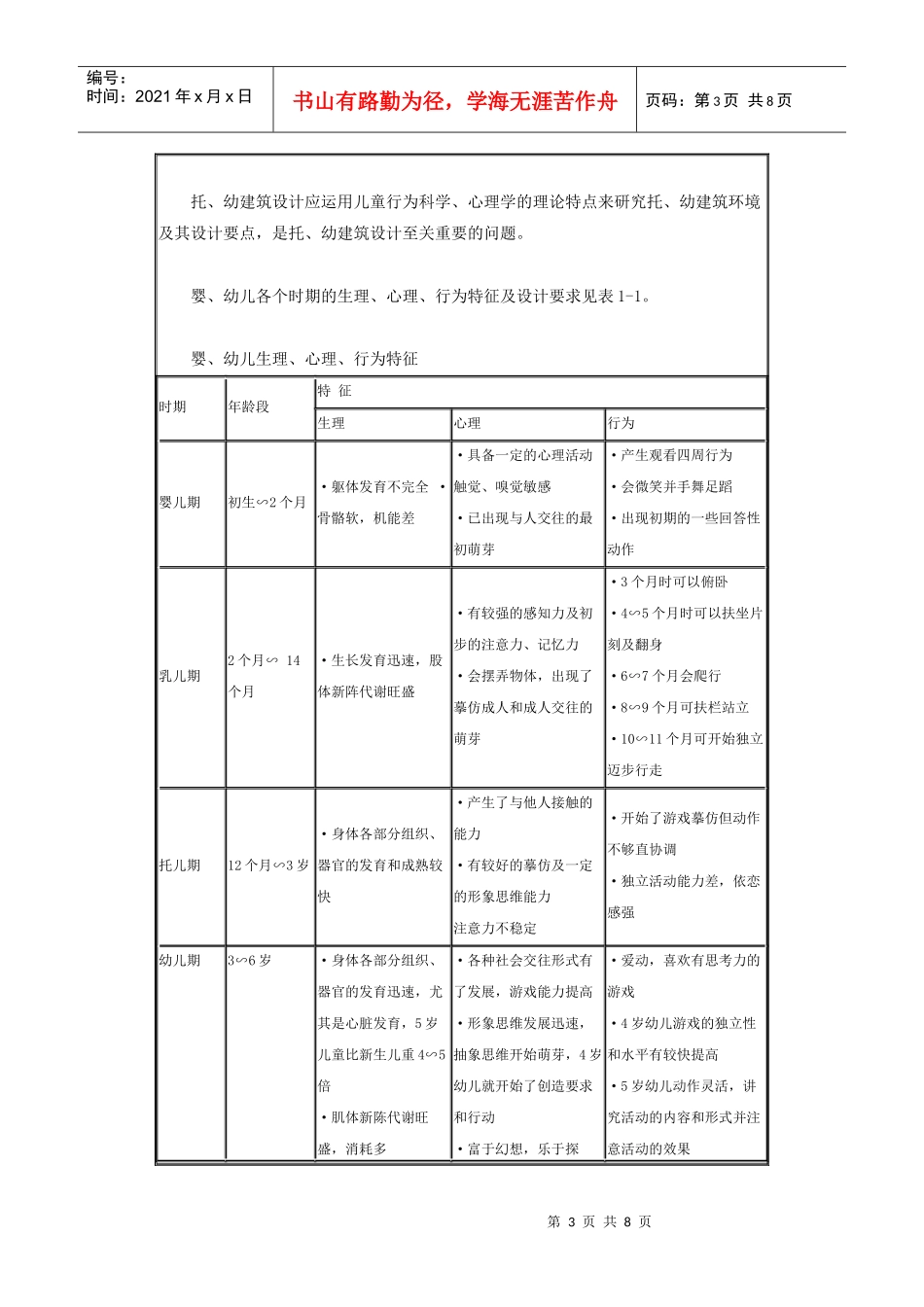 托儿所幼儿园建筑设计标准介绍_第3页