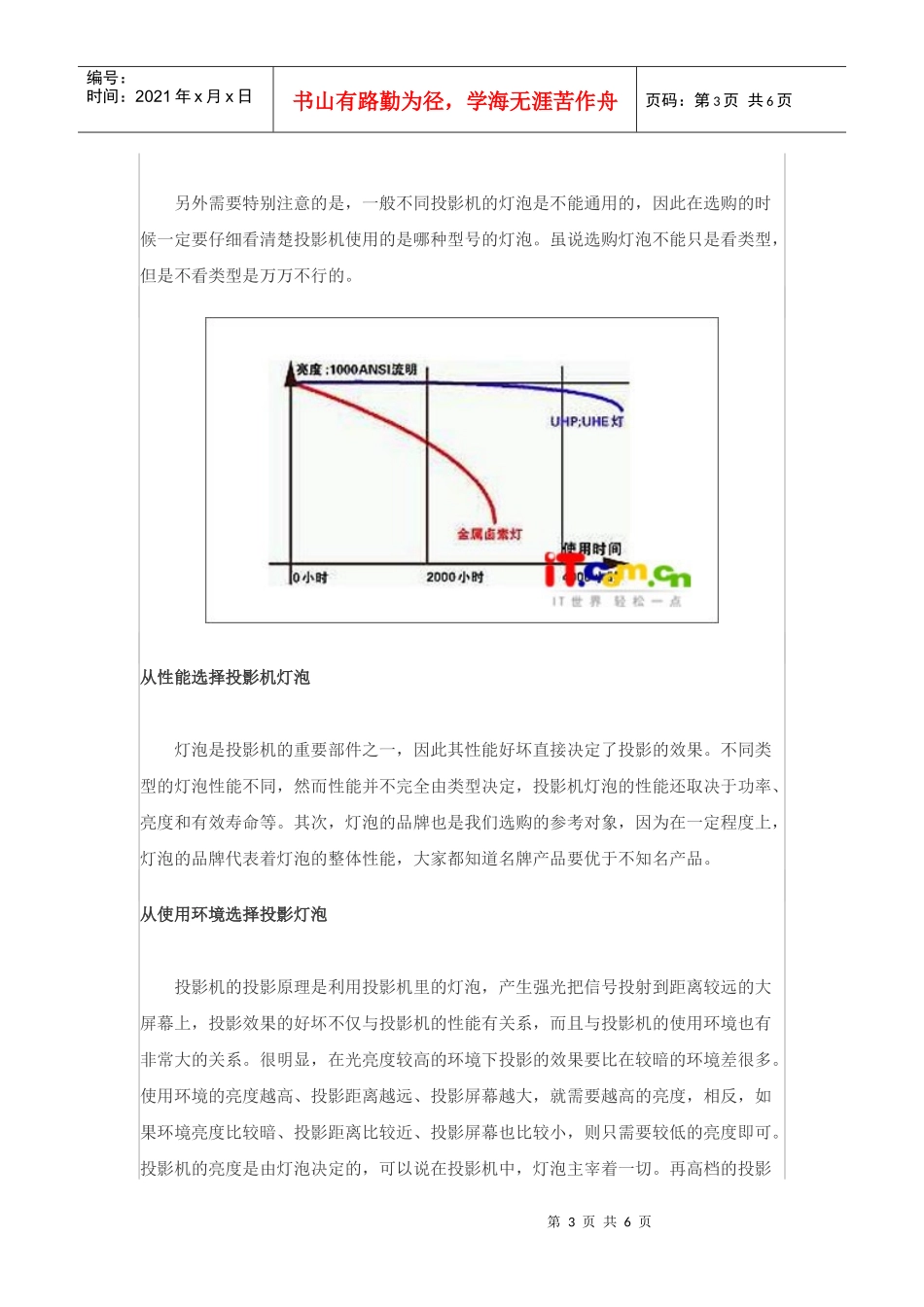 投影机灯泡产品类型与成本分析_第3页
