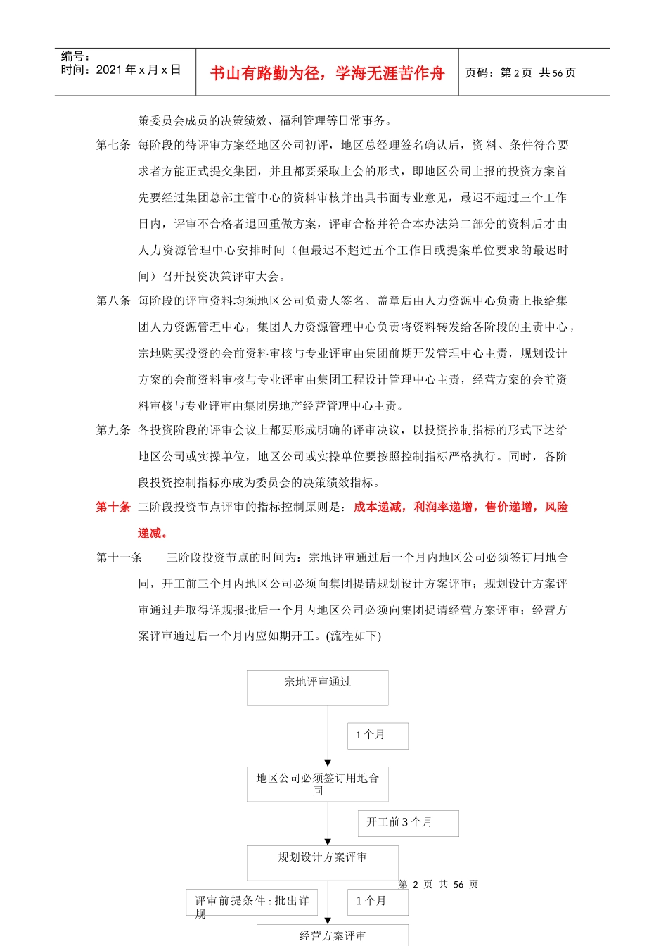 房地产项目投资评审管理手册_第2页