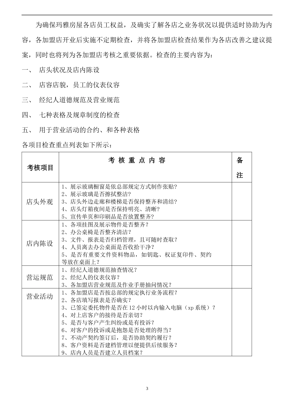 房屋中介有限公司员工手册_第3页