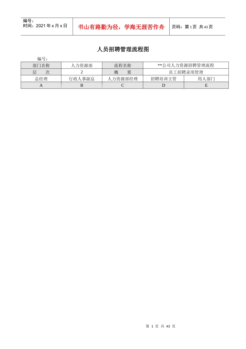 房地产行业人事行政流程正式报告_第2页