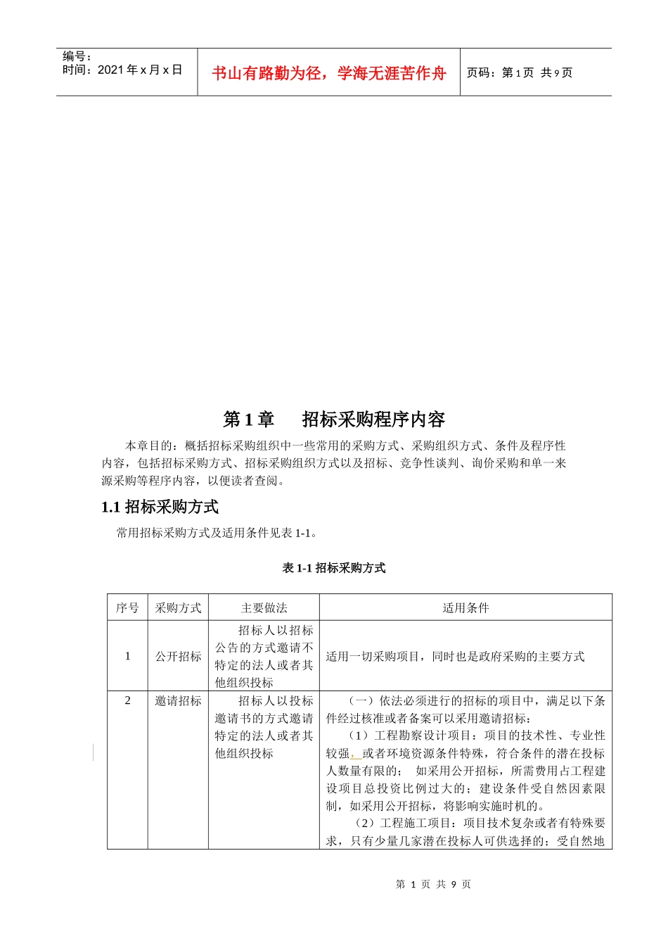 招标采购程序介绍_第1页