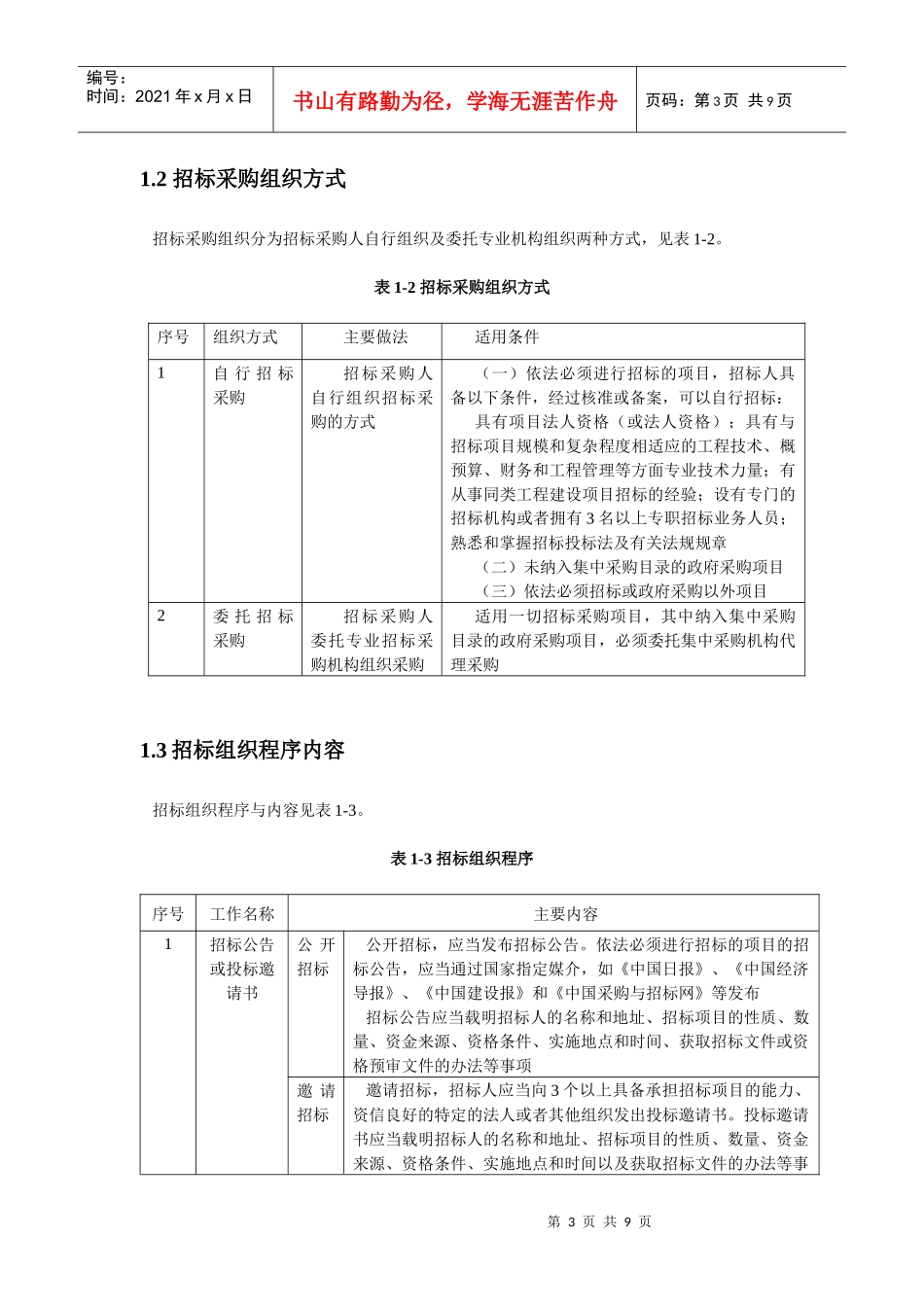 招标采购程序介绍_第3页