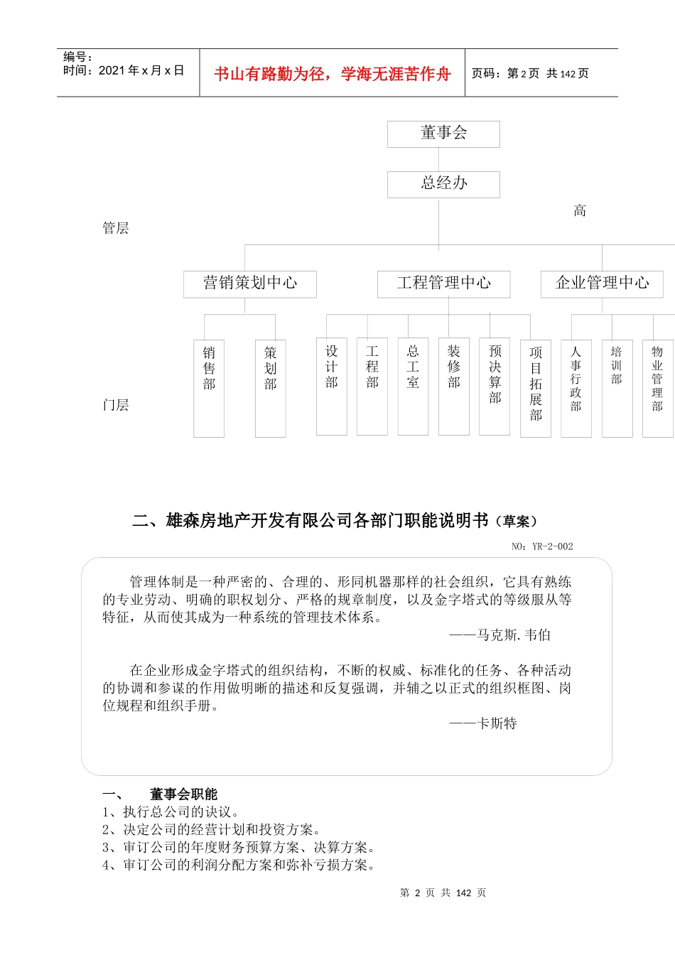 房地产管理手册资料大全_第2页