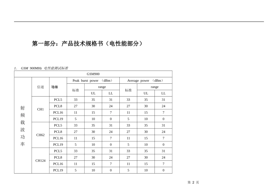 手机产品质量标准_第2页