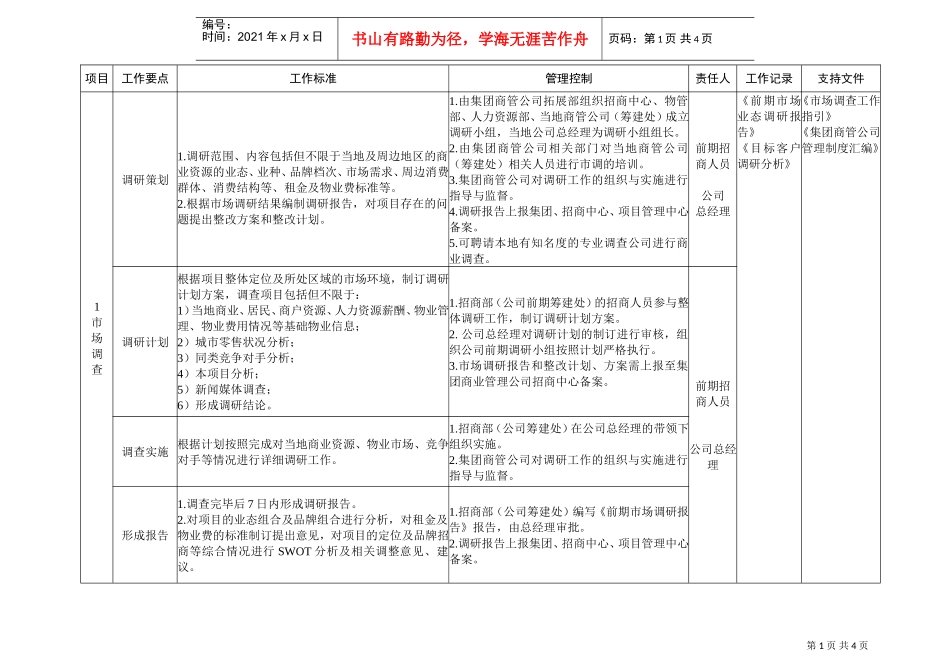 招商管理工作策划（招商前期）11(DOC5页)_第1页