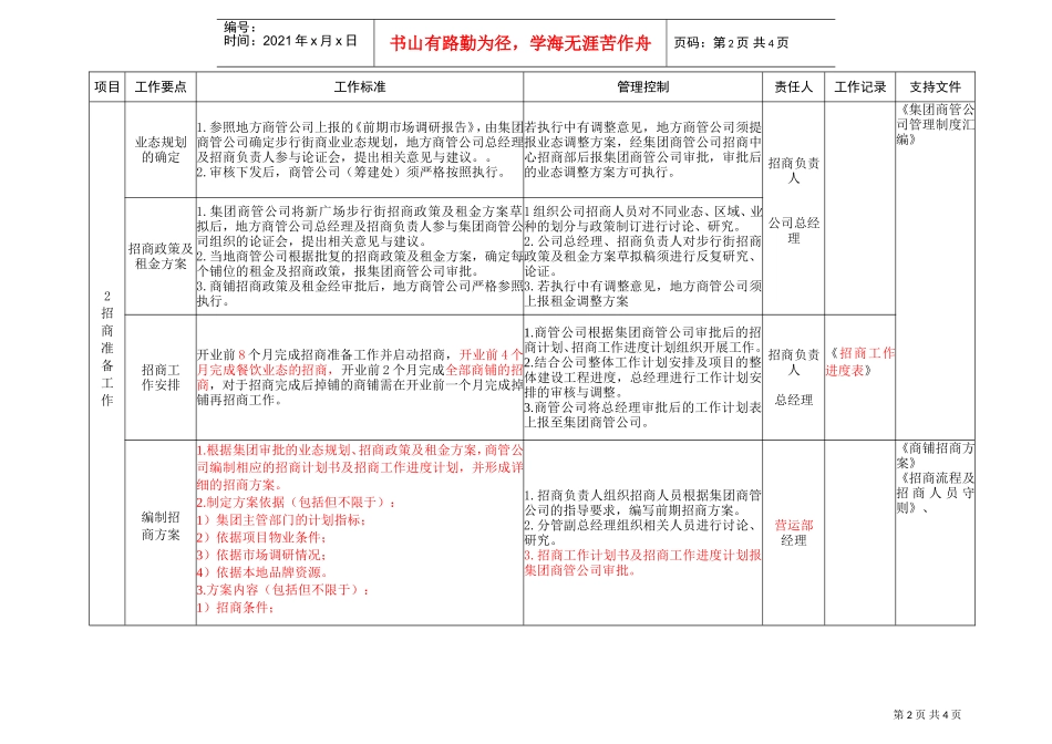 招商管理工作策划（招商前期）11(DOC5页)_第2页