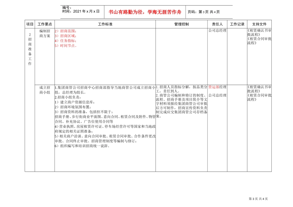 招商管理工作策划（招商前期）11(DOC5页)_第3页