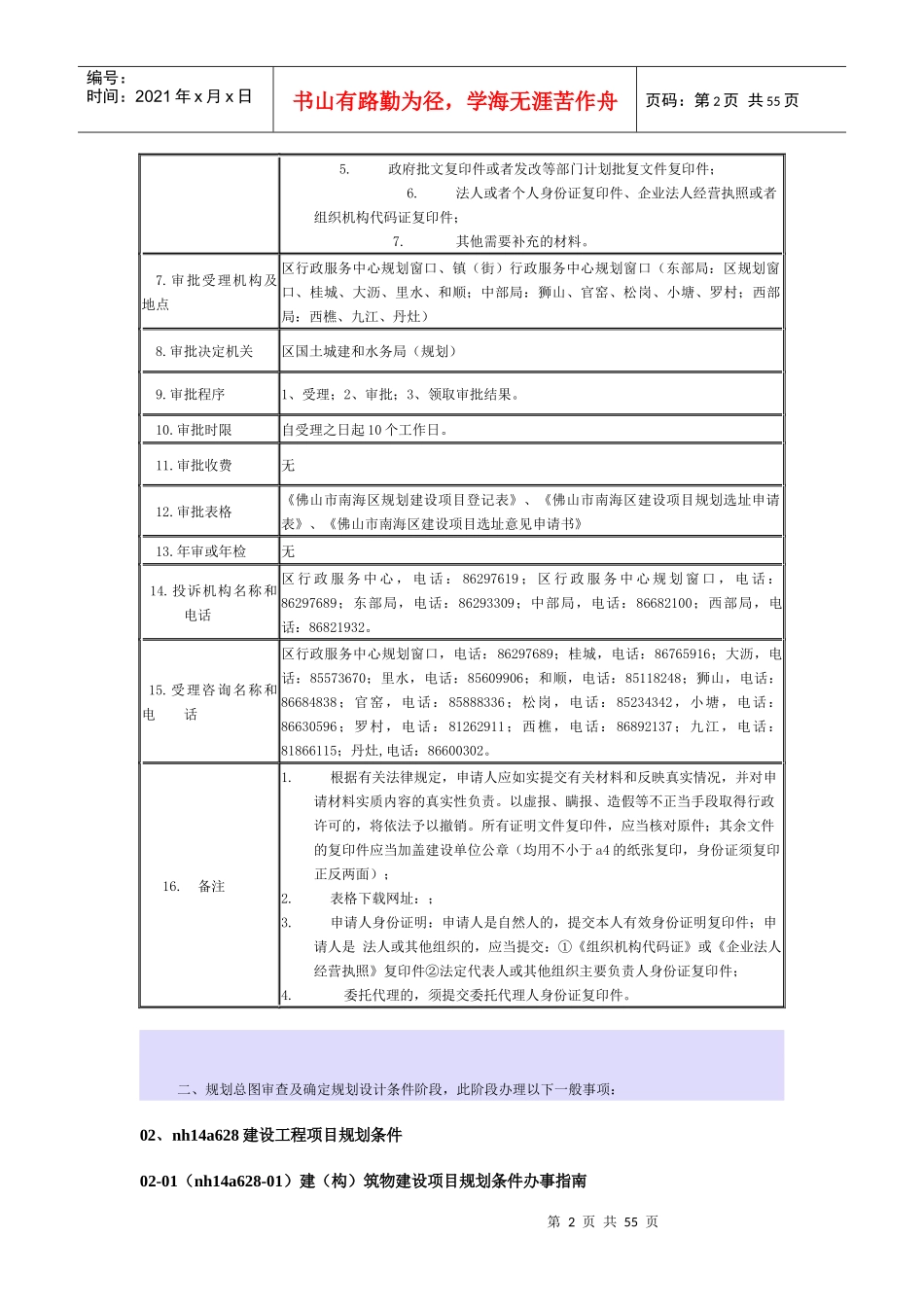 房地产开发立项报规报建行政审批流程_第2页