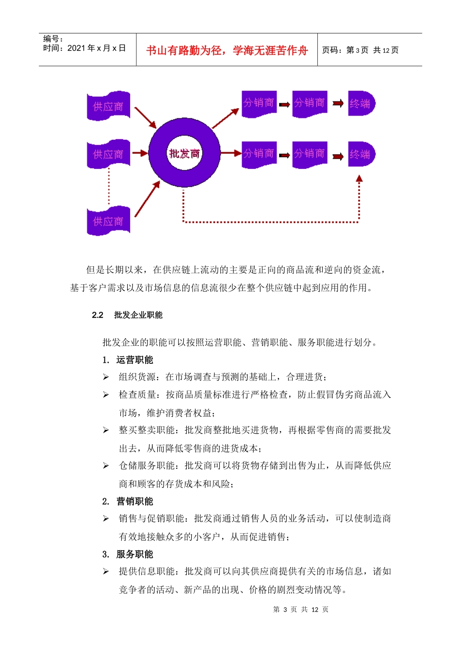 批发行业的分析报告_第3页
