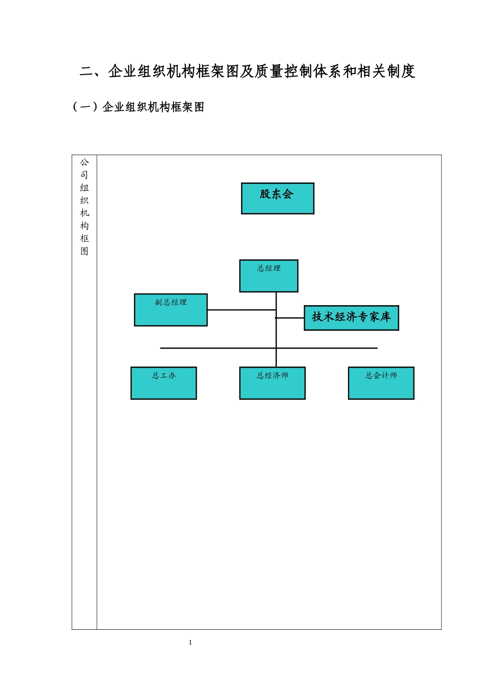 招标代理服务实施方案_第3页