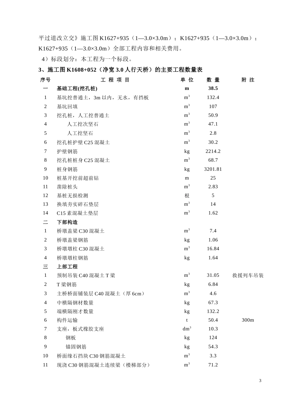 招投标毕业设计_第3页