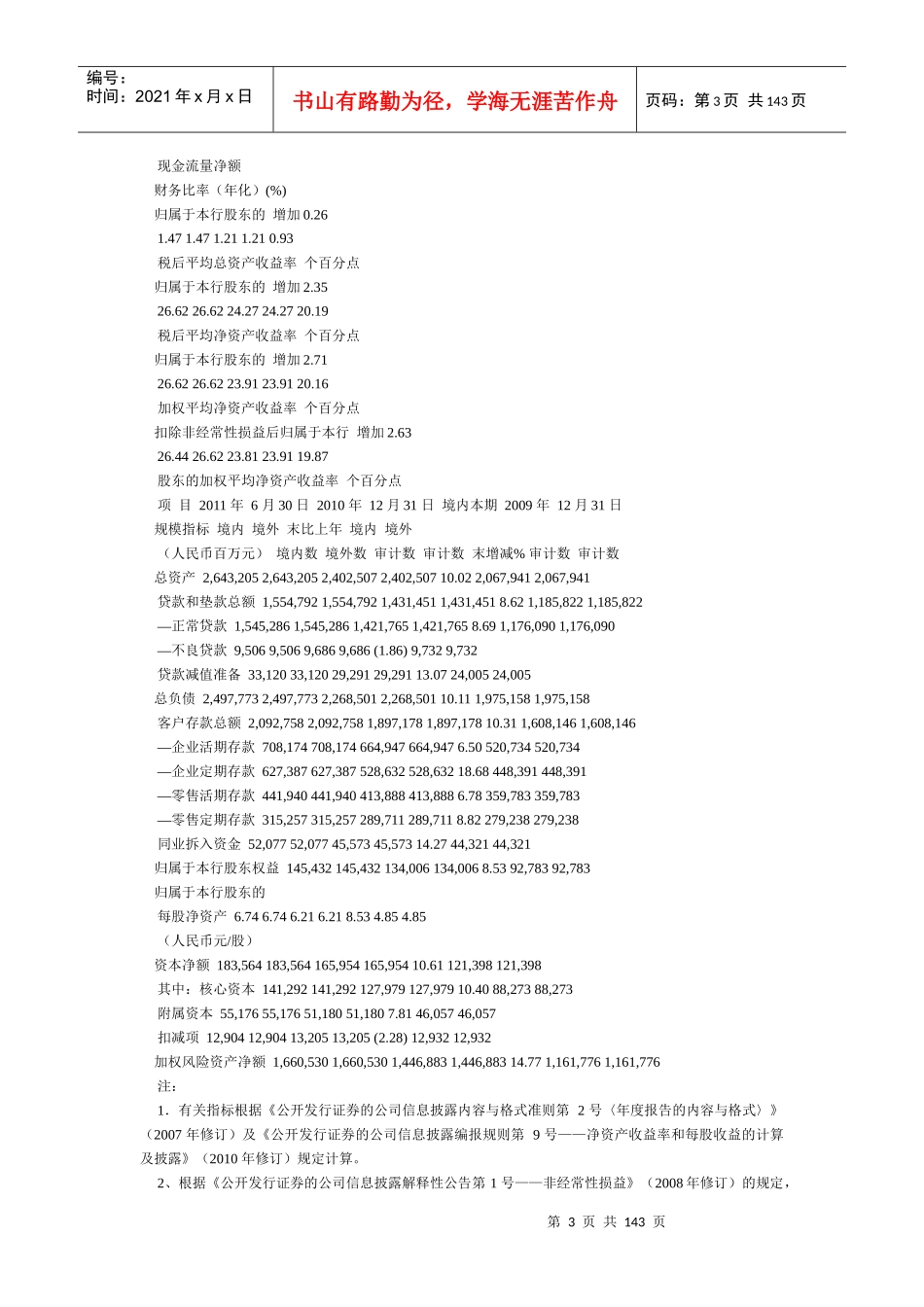 招商银行股份有限公司二〇一一年半年度报告_第3页