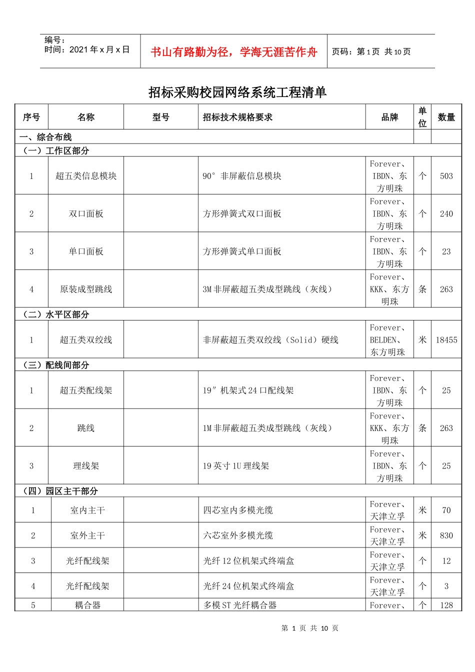 招标采购校园网络系统工程清单_第1页