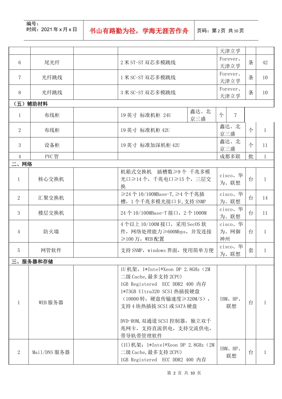 招标采购校园网络系统工程清单_第2页