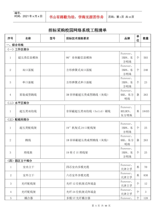 招标采购校园网络系统工程清单