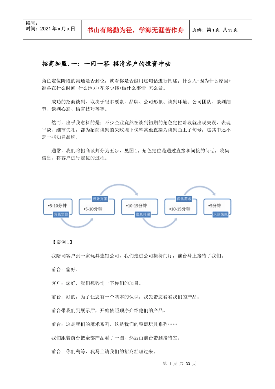 招商加盟谈判36计_第1页