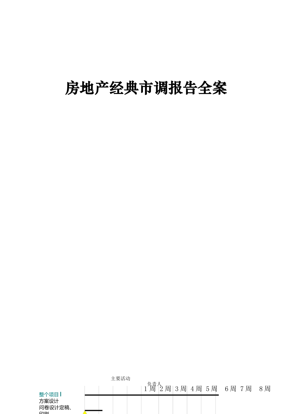 房地产经典市场调查报告全案_第1页