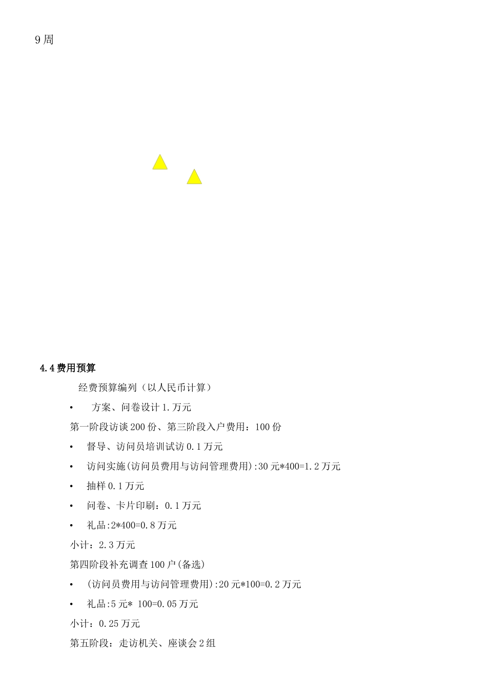 房地产经典市场调查报告全案_第2页