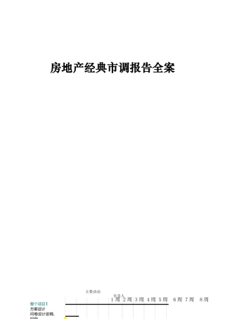 房地产经典市场调查报告全案