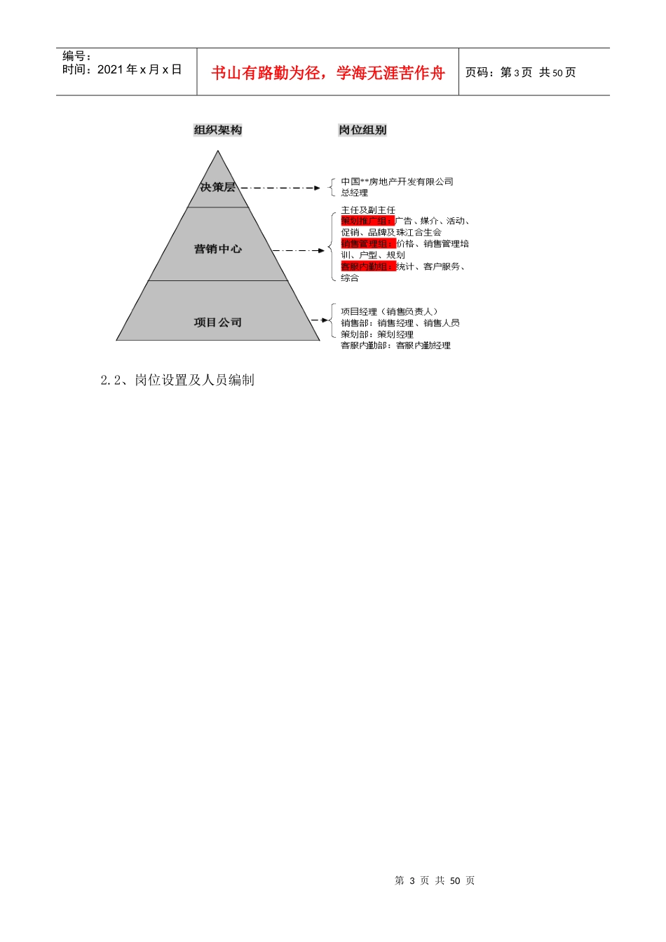 房地产企业营销系统管理手册_第3页
