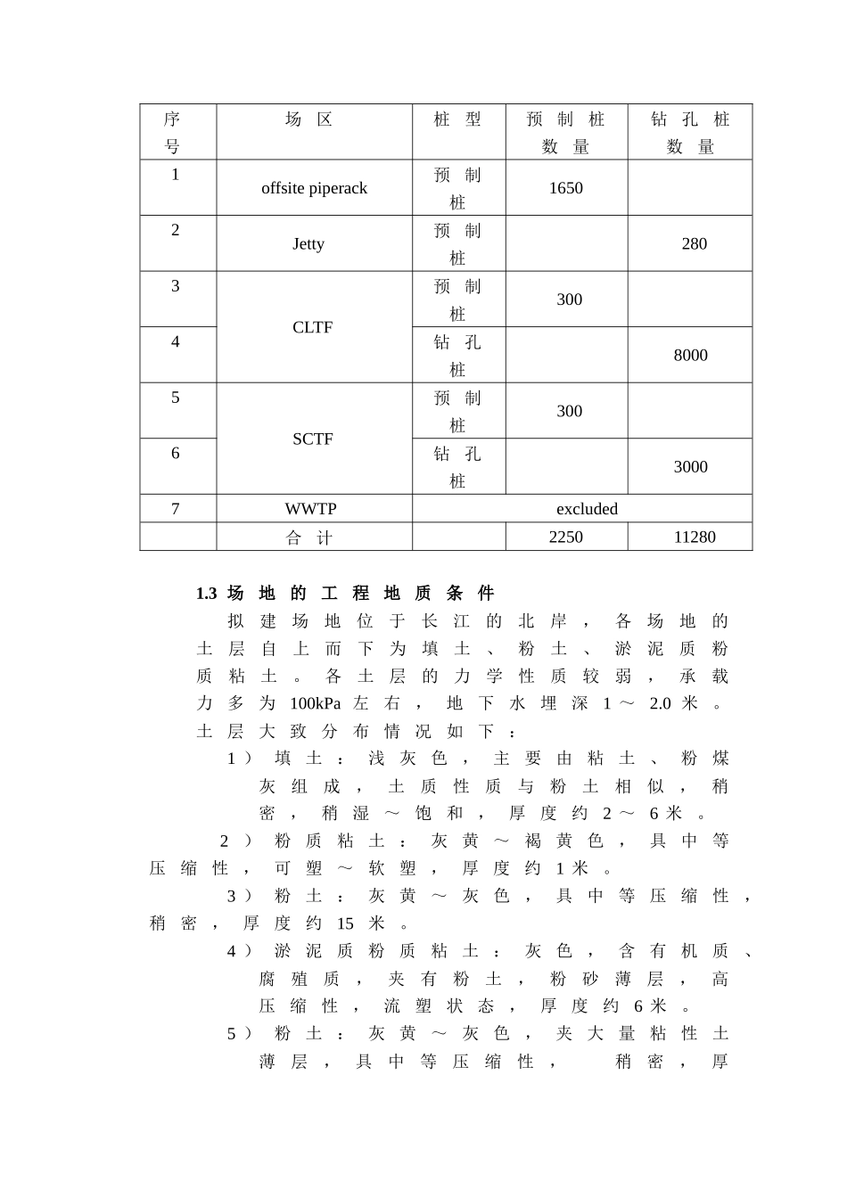 打桩项目实施计划_第3页