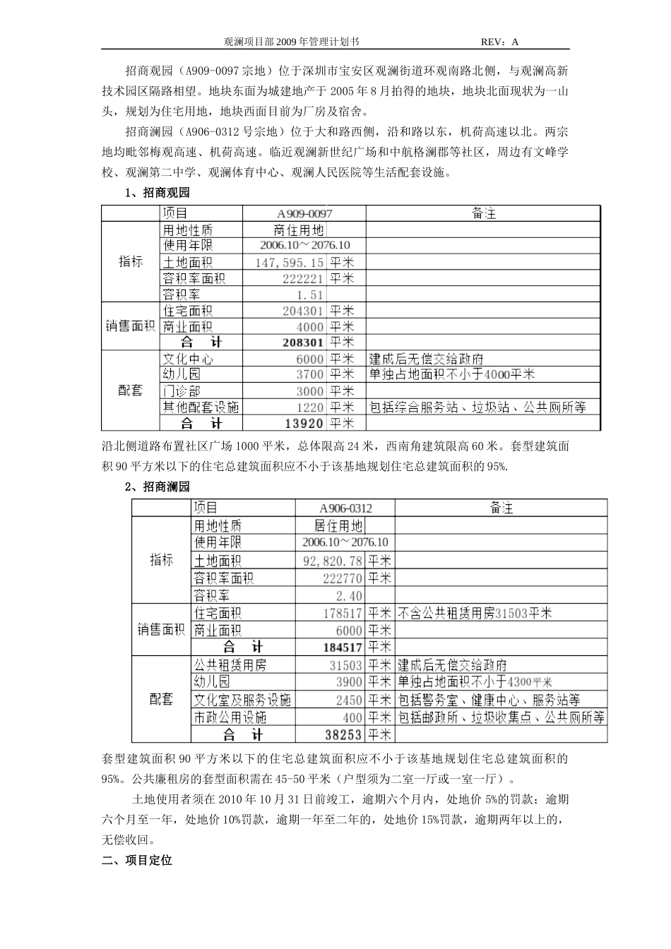招商地产——深圳观澜项目部_管理计划书_110页_第3页