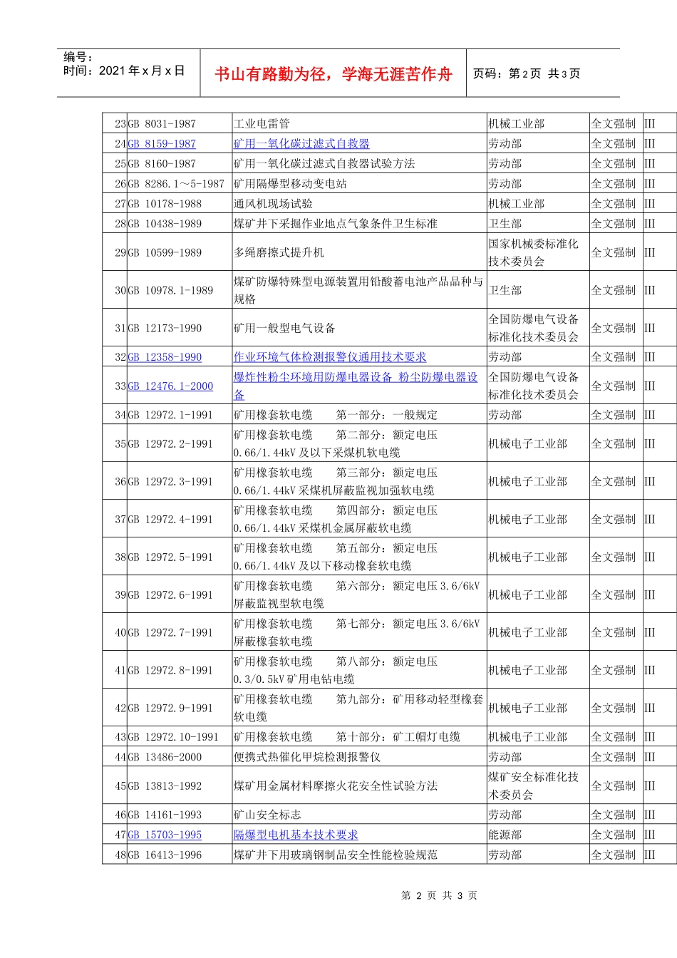 报批行业标准项目汇总表_第2页