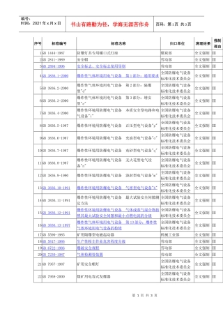 报批行业标准项目汇总表
