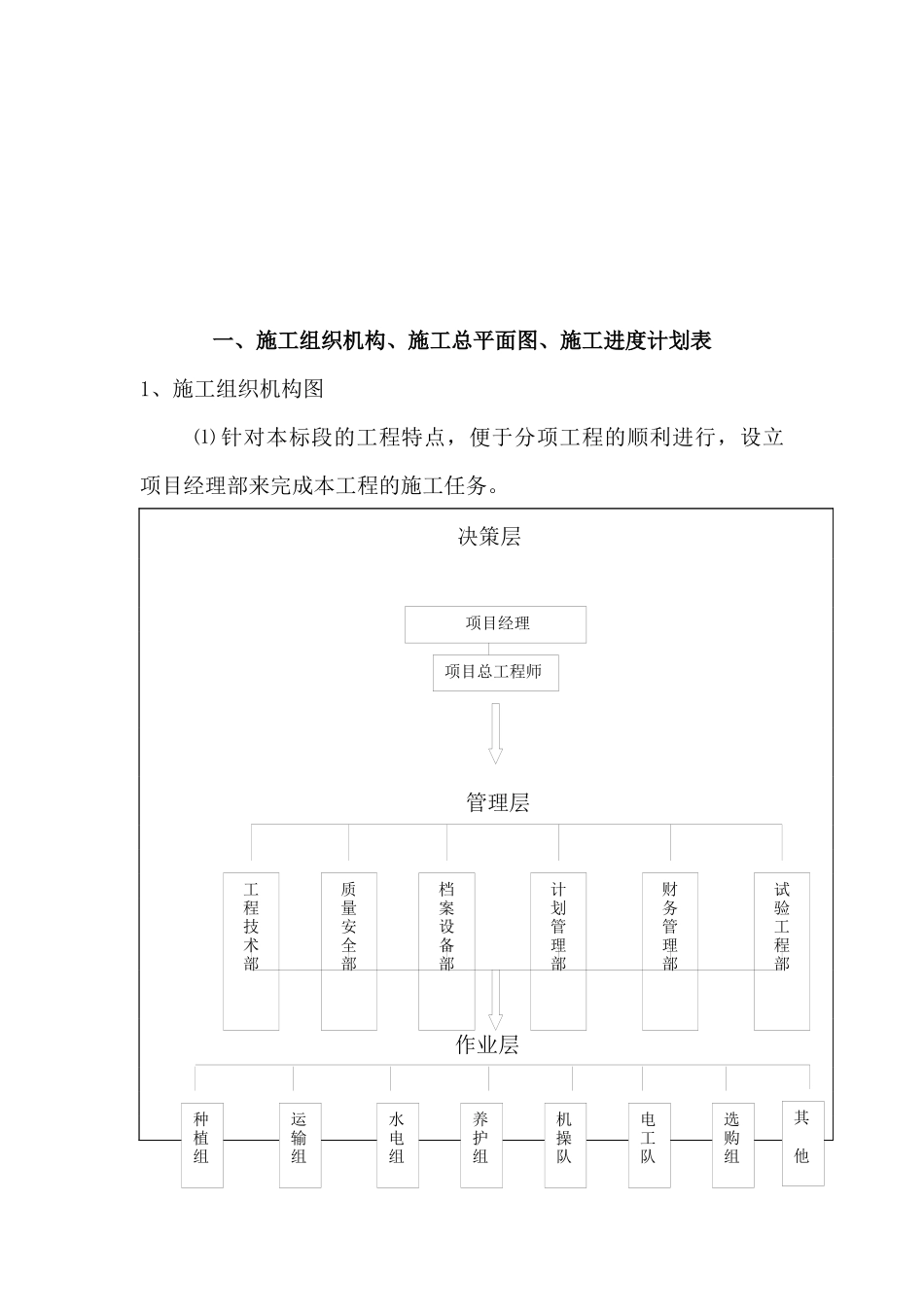 房建施工组织设计3_第2页