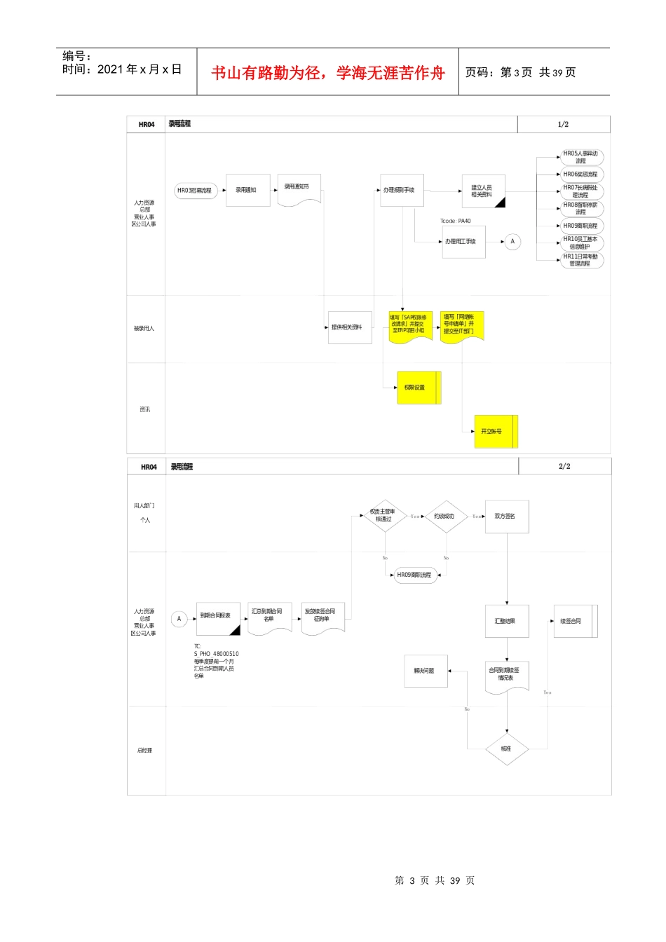招募录用的流程说明_第3页