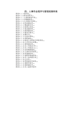 人事作业程序与管理附表