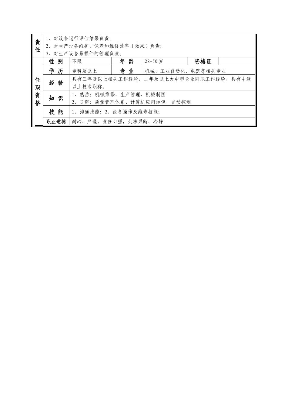 某中型制造业设备主管岗位说明书_第2页