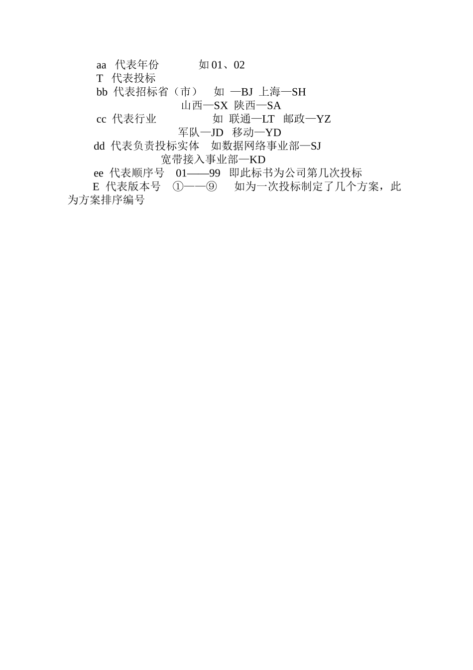 投标管理办法_第3页