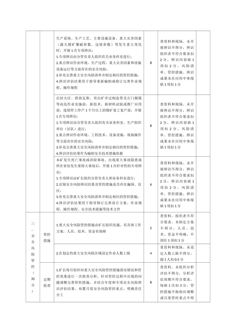 安全生产标准化评分表(井工煤矿2017版)_第3页
