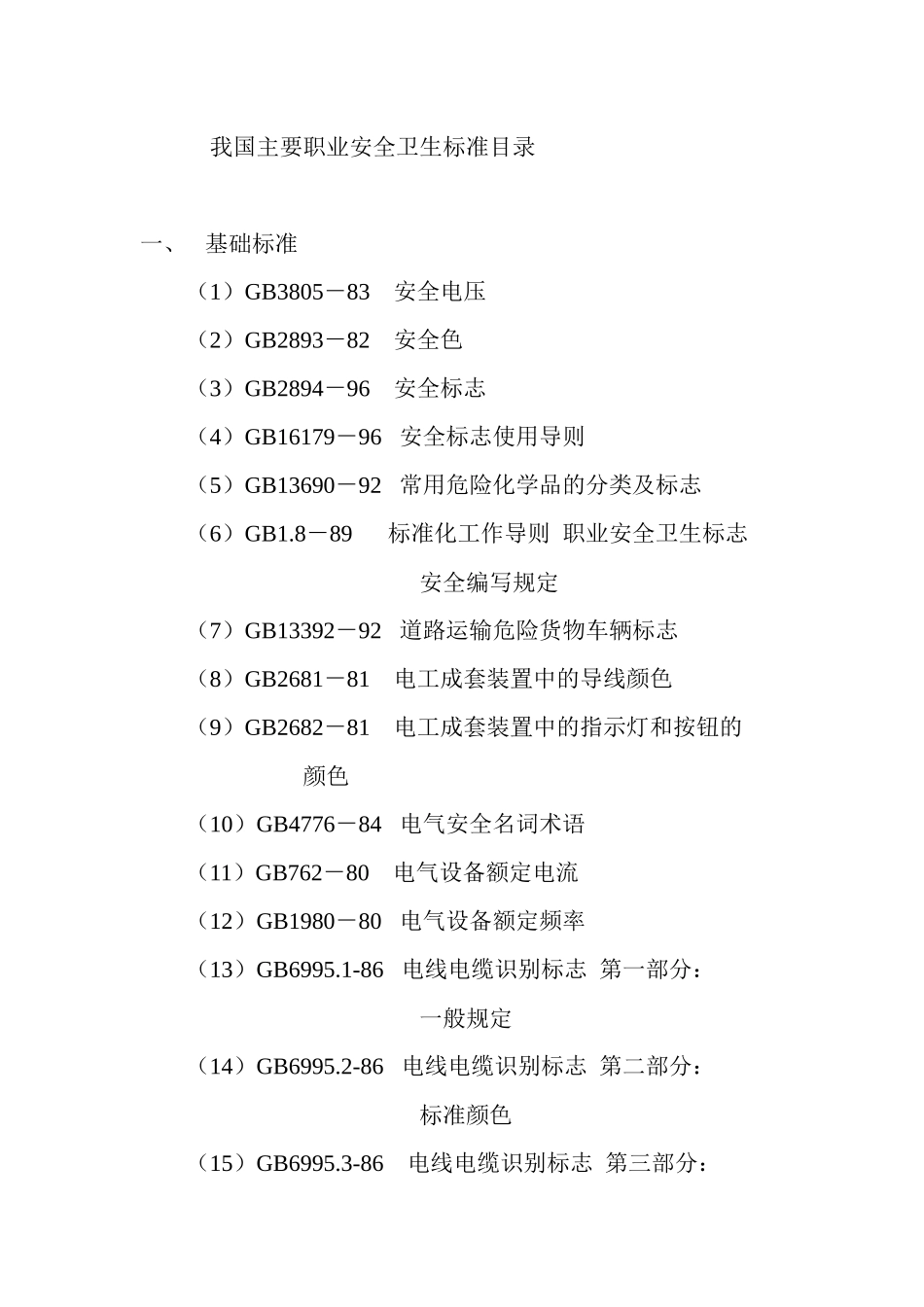 标准清单-我国主要职业安全卫生标准目录_第1页