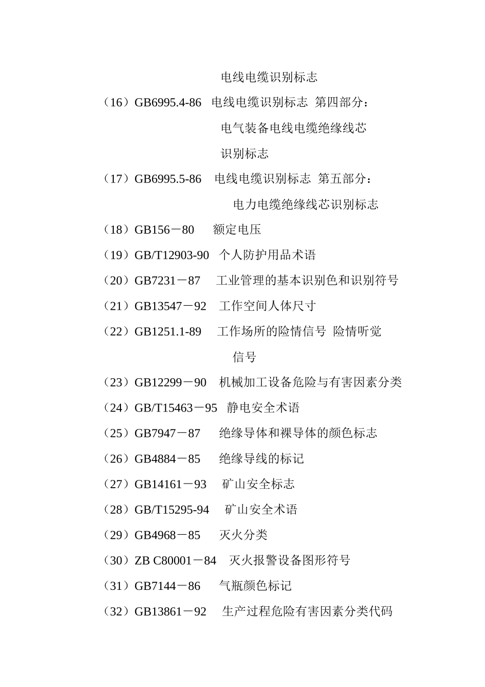 标准清单-我国主要职业安全卫生标准目录_第2页