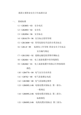 标准清单-我国主要职业安全卫生标准目录