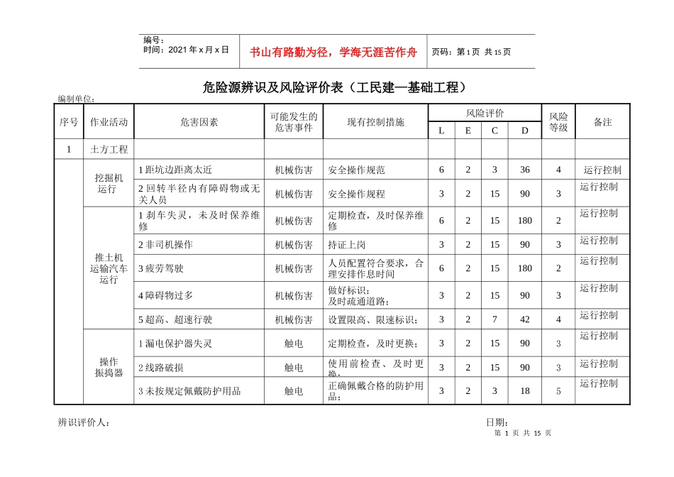 房建工程危险源(基础)_第1页