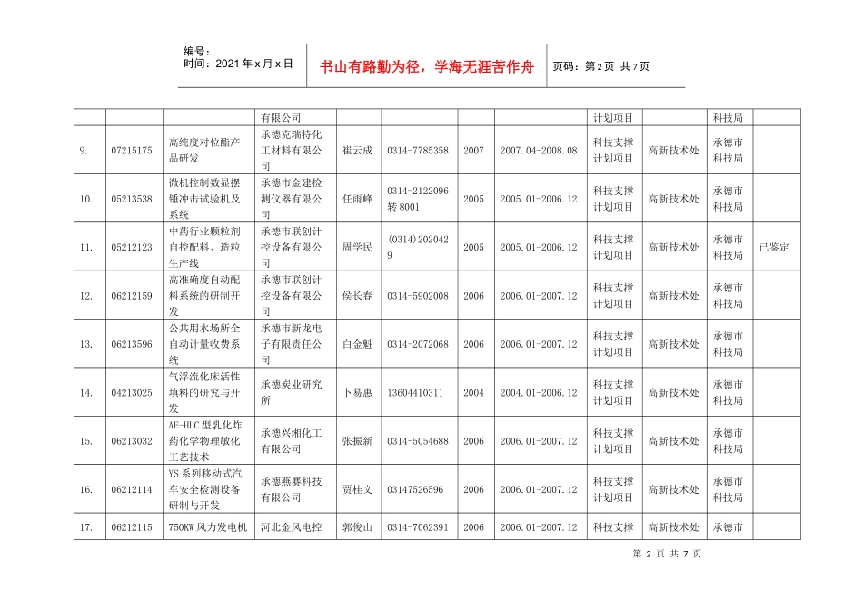 指导计划项目_第2页