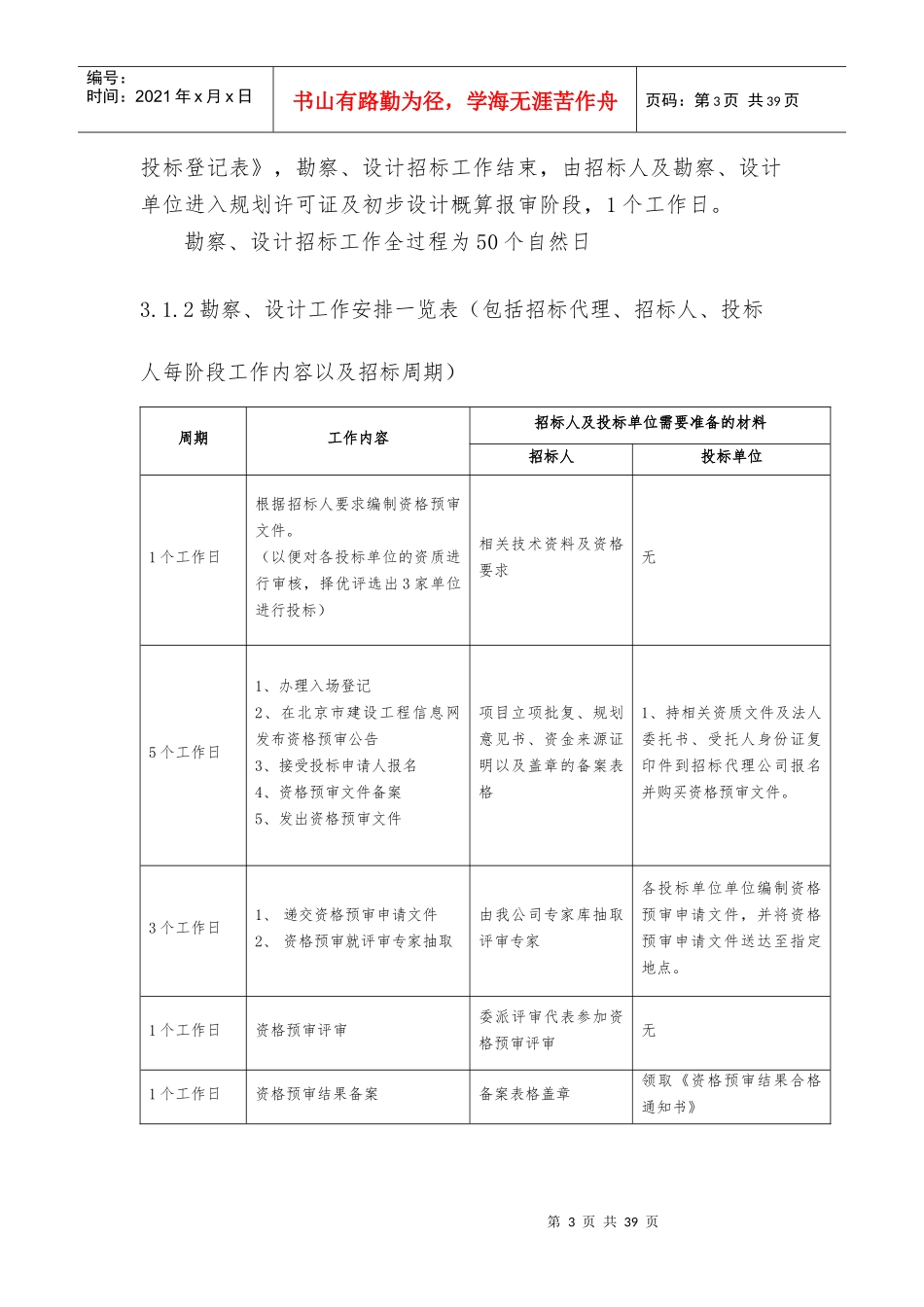 招标及采购流程_第3页