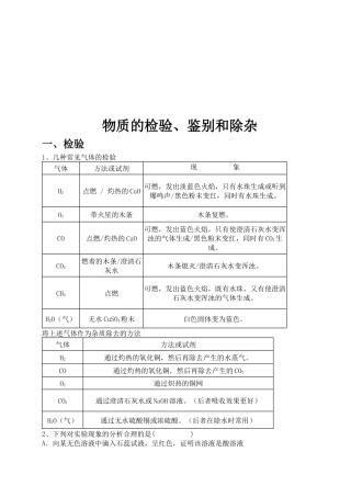 物质的检验、鉴别和除杂测试题